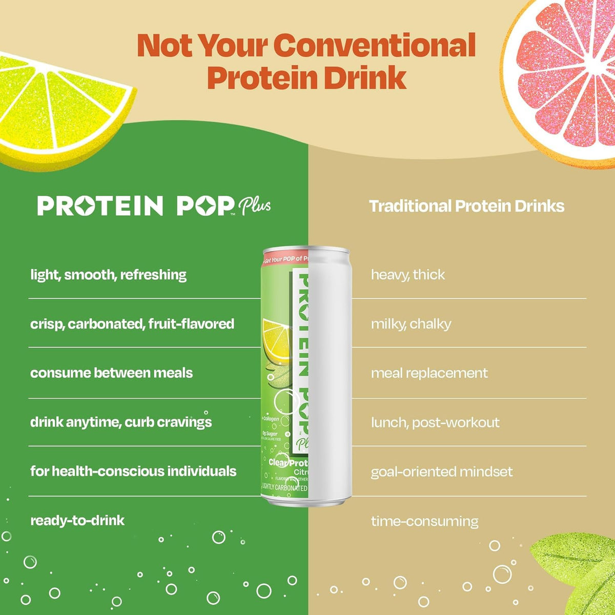 Plus - Sparkling Clear Protein Drink | 30g Whey Protein Isolate + Collagen | Zero Sugar, Lightly Carbonated, No Artificial Sweeteners (Citrus, 12 fl oz, 12 Cans)